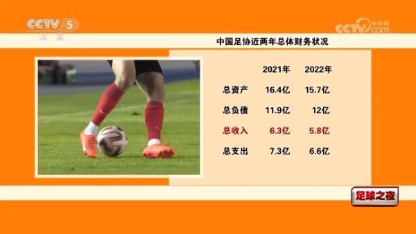 CCTV6 VIP影院 搜索 电影 星闻 独家 更多 专题 图片 视频 滚动 首页 新闻 大片 影库 CCTV6 VIP影院 客户端 电影网>新闻>原创深度策划 赵丽颖领衔《向阳·花》，我们需要这样的她！