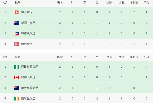 北影节公布天坛奖入围片单 《皮卡丘》国内定档 2019-04-04 第九届北京国际电影节公布了主竞赛单元“天坛奖”的入围片单。