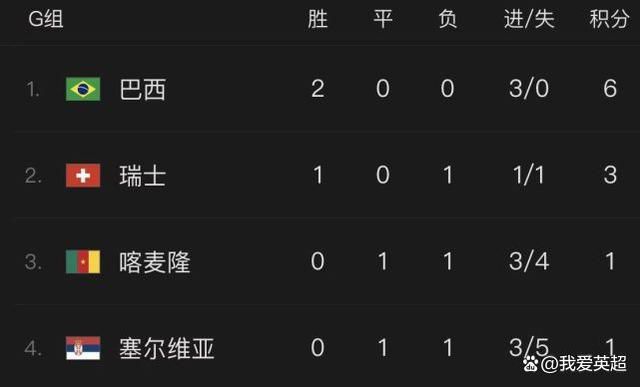 周迅助推青年摄影师 展现多面时尚魅 裘德·洛希望继续拍《神奇动物》：会一直等待 大片推荐 >> 动作 悬崖之上 8.2 暗藏汹涌谍战传奇 剧情 山河披锦绣 7.5 退耕还林脱贫致富 历史 大决战之淮海 9.0 抗战经典淮海战役 大决战之辽沈 改变历史史诗战略 剧情 免费 6.7 当代青年创业故事 爱情 漂亮的女邻居 7.5 三男子倾心一村姑 | | | | | | 电影频道节目中心官方网站 意见反馈 手机浏览精彩资讯 返回顶部 | (1/0) | (2/9) 组图： 重新播放 大图播放 猜你喜欢Knock Off》助力“冒牌王”金秀贤_海外_电影网_1905.CCTV6 VIP影院 搜索 电影 星闻 独家 更多 专题 图片 视频 滚动 首页 新闻 大片 影库 CCTV6 VIP影院 客户端 电影网>新闻>明星资讯 禹棹奂加盟《Knock Off》助力“冒牌王”金秀贤 时间：2024.Star News独家报道，禹棹奂将出演Disney+原创剧集《Knock Off》。