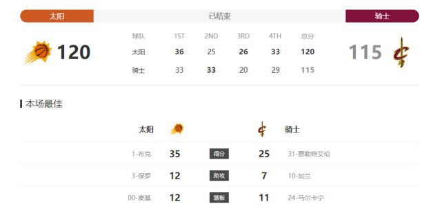 泰勒·斯威夫特身穿金色抹胸亮片裙亮相展美腿，媚眼电力十足。