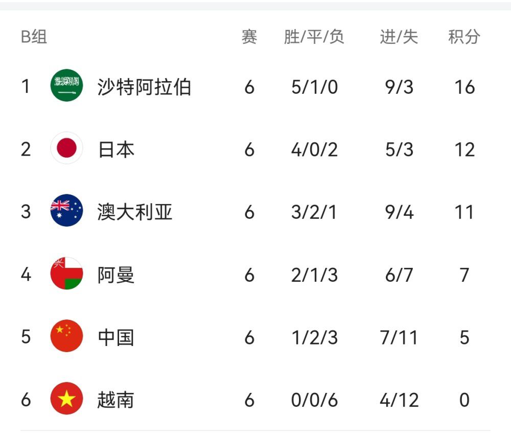 报告中指出：全球电影票房收入达到410亿美元，其中北美票房为 《M指数》第40周：国庆档电影市场数据洞察分析!