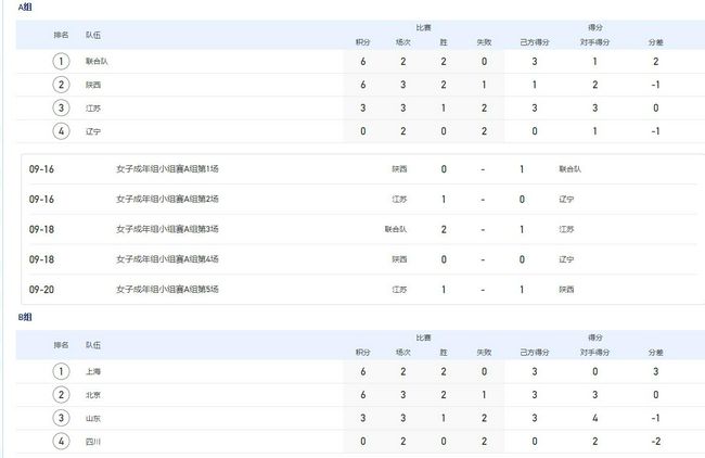 王晶唐季礼李国煌结合东南亚华语喜剧的市井特色，强调“笑声无国界”，呼吁海内外华语喜剧加强交流、相互借鉴。